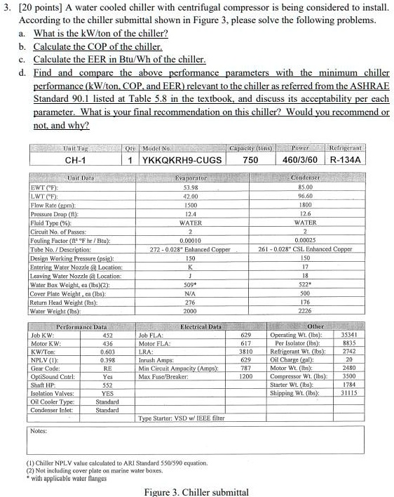 A watercooled chiller with a centrifugal compressor is being