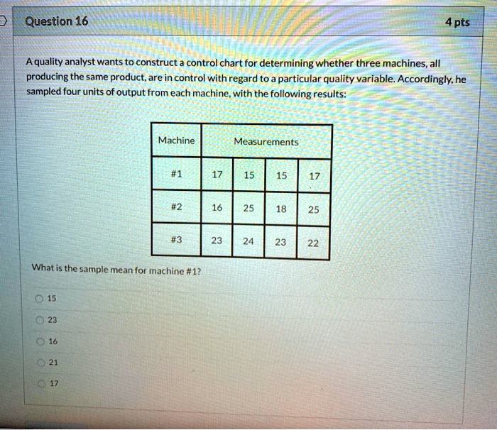 A quality analyst wants to construct a control chart for determining ...