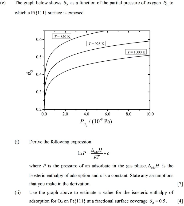 SOLVED: (e) The graph below shows 00 as function of the partial ...