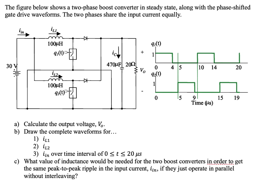 SOLVED The figure below shows a twophase boost converter in steady