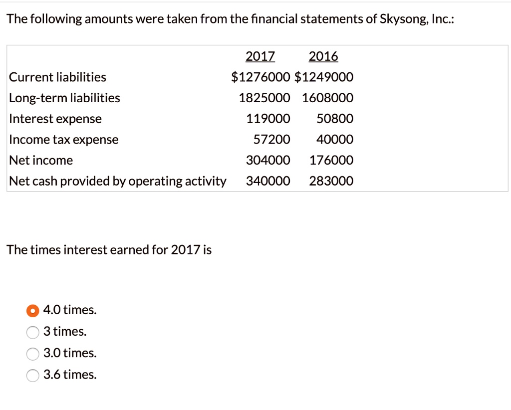 Inc financial statements shop 2017