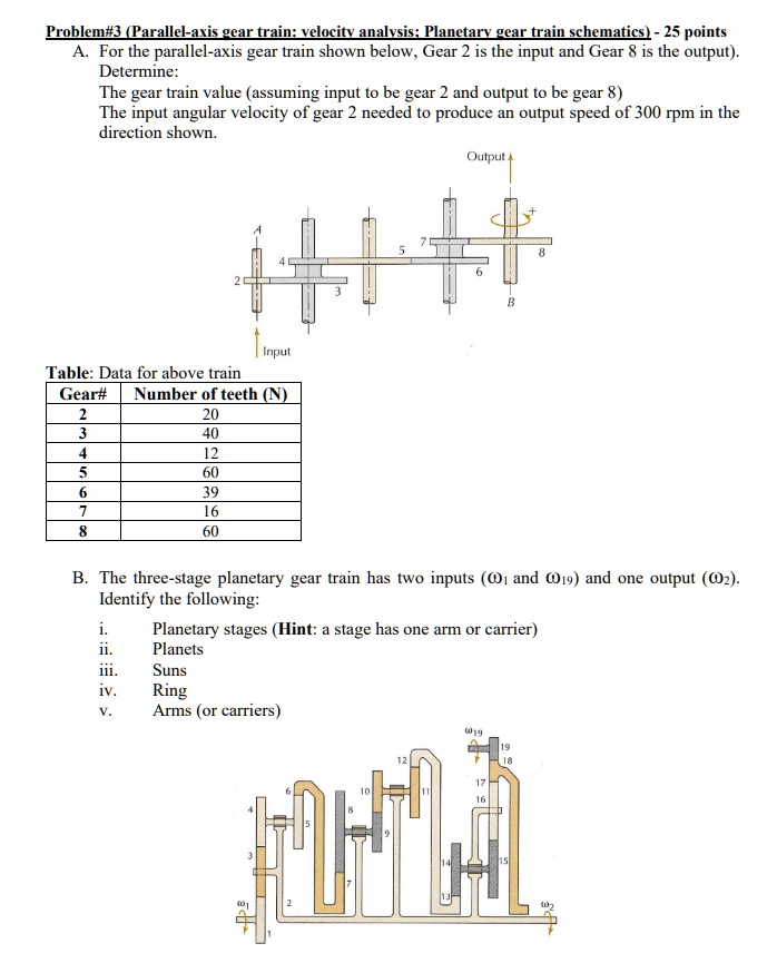 problem3 parallel axis gear train velocitv analvsis planetarv gear ...