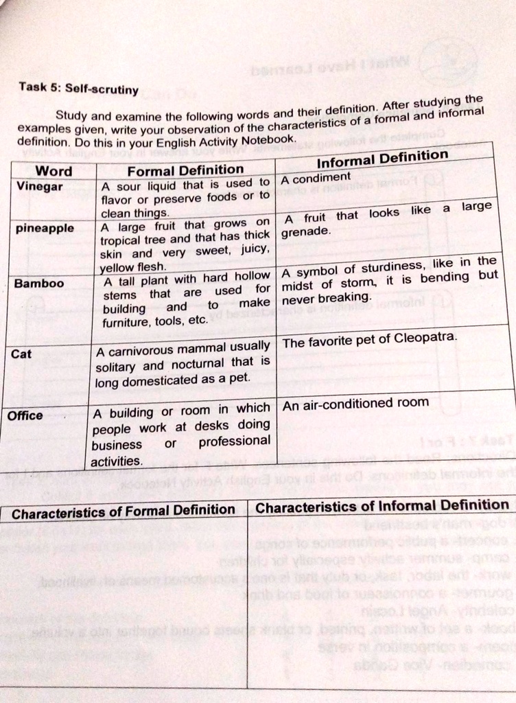 characteristics of formal definition and informal definition task 5 solf scrutiny after studying the study and examine the following words and their definotior formal and informal examples g 82008