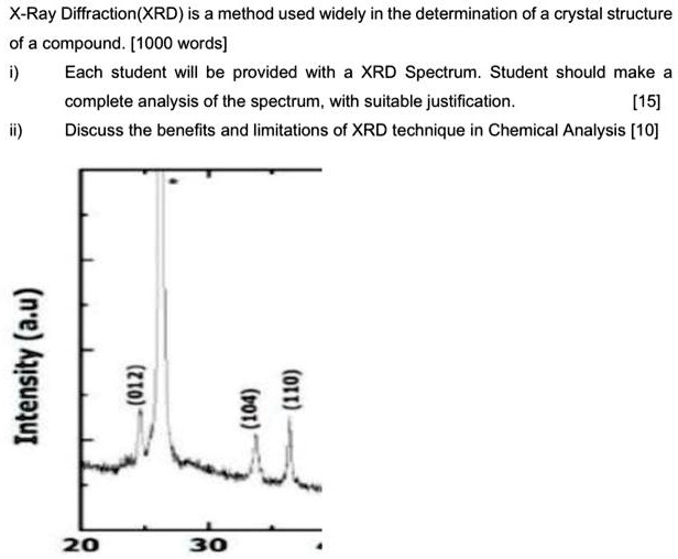 Intensity (a.u)
20
30
(012)
(104)
(110)
X-Ray Diffraction (XRD) is a method used widely in the determination of a crystal structure
of a compound. [1000 words]
i)
Each student will be provided with a XRD Spectrum. Student should make a
complete analysis of the spectrum, with suitable justification. [15]
ii)
Discuss the benefits and limitations of XRD technique in Chemical Analysis [10]