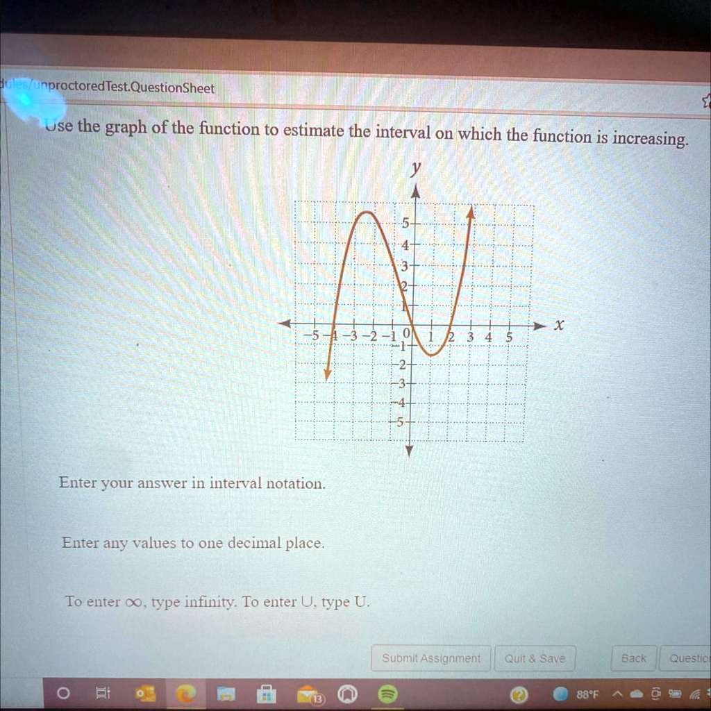 Use the graph of the function to estimate the interval on...