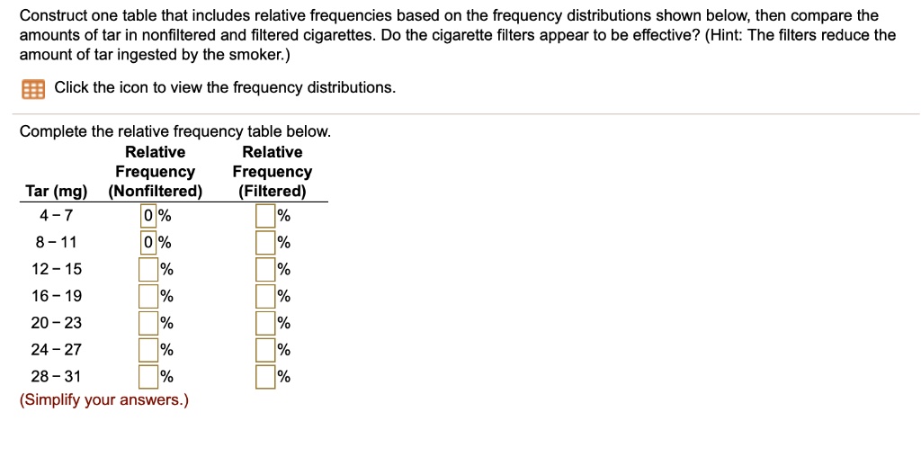 construct-one-table-that-includes-relative-frequencie-solvedlib