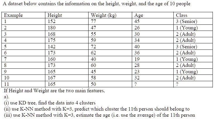 SOLVED: A dataset below contains the information on the height, weight ...