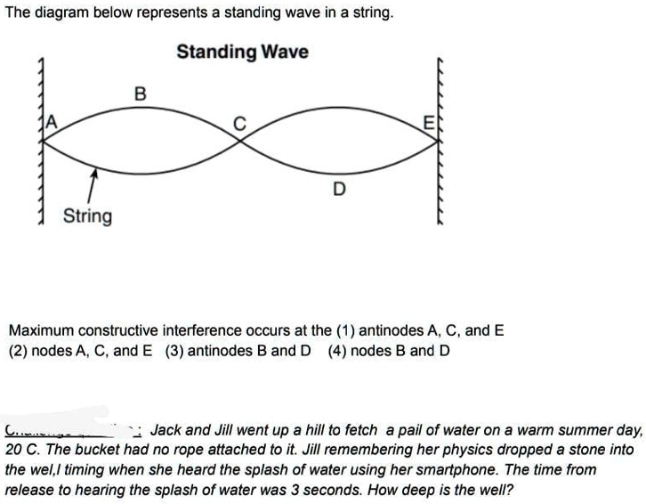 Solved The Diagram Below Represents A Standing Wave In A String Standing Wave B D String 2730