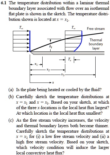 SOLVED: Include parts a,b,c 6.1 The temperature distribution within a ...