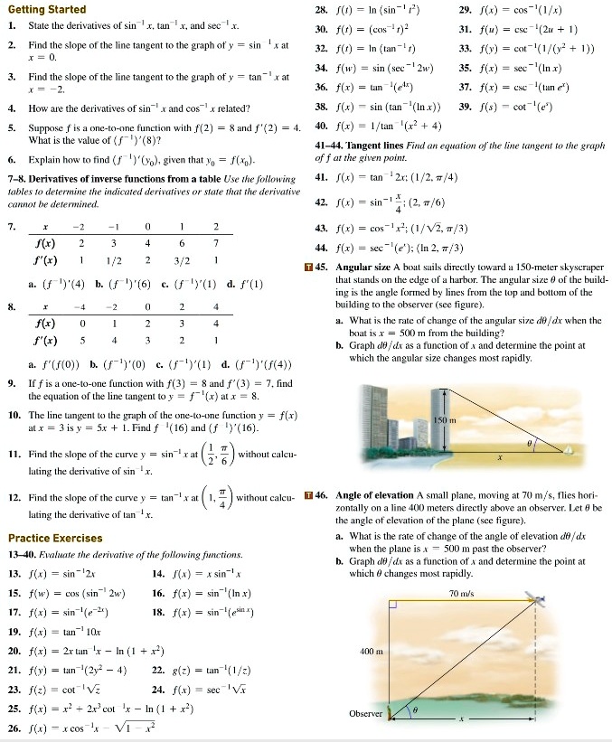 Getting Started

1. State the derivatives of sin^-1 x, tan^-1 x, and sec^-1 x.

2. Find the slope of the line tangent to the graph of y = sin^-1 x at x = 0.

3. Find the slope of the line tangent to the graph of y = tan^-1 x at x = -2.

4. How are the derivatives of sin^-1 x and cos^-1 x related?

5. Suppose f is a one-to-one function with f(2) = 8 and f'(2) = 4. What is the value of (f^-1)'(8)?

6. Explain how to find (f^-1)'(y0), given that y0 = f(x0).

7–8. Derivatives of inverse functions from a table Use the following tables to determine the indicated derivatives or state that the derivative cannot be determined.

7. x: -3 -2 -1 0 1 2
   f(x): 2 3 4 6 7
   f'(x): 1/2 2 3/2 ?
   a. (f^-1)'(4)   b. (f^-1)'(6)   c. (f^-1)'(1)   d. f'(1)

8. x: -4 -2 0 2 4
   f(x): 0 1 2 3 4
   f'(x): 5 4 3 2 1
   a. f'(f(0))   b. (f^-1)'(0)   c. (f^-1)'(1)   d. (f^-1)'(4)

9. If f is a one-to-one function with f(3) = 8 and f'(3) = 7, find the equation of the line tangent to y = f^-1(x) at x = 8.

10. The line tangent to the graph of the one-to-one function y = f(x) at x = 3 is y = 5x + 1. Find f'(16) and (f^-1)'(16).

11. Find the slope of the curve y = sin^-1 x at (1/2, ?/6) without calculating the derivative of sin^-1 x.

12. Find the slope of the curve y = tan^-1 x at (1, ?/4) without calculating the derivative of tan^-1 x.

Practice Exercises

13–40. Evaluate the derivative of the following functions.

13. f(x) = sin^-1(2x)
14. f(x) = x sin^-1 x
15. f(x) = cos(sin^-1 2x)
16. f(x) = sin^-1(ln x)
17. f(x) = sin^-1(e^-x)
18. f(x) = sin^-1(sin x)
19. f(x) = tan^-1(10x)
20. f(x) = 2x tan^-1 x - ln(1 + x^2)
21. f(x) = tan^-1(2x^2 - 4)
22. g(x) = tan^-1(1/x)
23. f(x) = cot^-1(?x)
24. f(x) = sec^-1(?x)
25. f(x) = x^2 + 2x^3 cot^-1 x - ln(1 + x^2)
26. f(x) = x cos^-1 x - ?(1 - x^2)