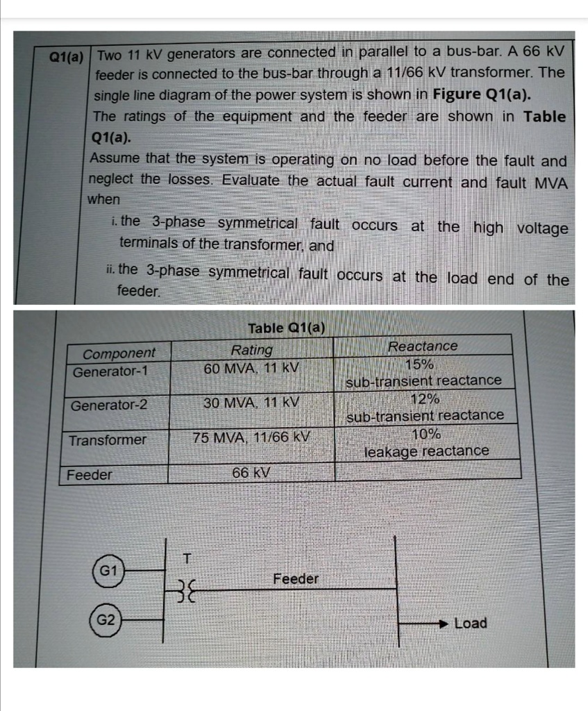 SOLVED Q1(a) Two 11 kV generators are connected in parallel to a bus