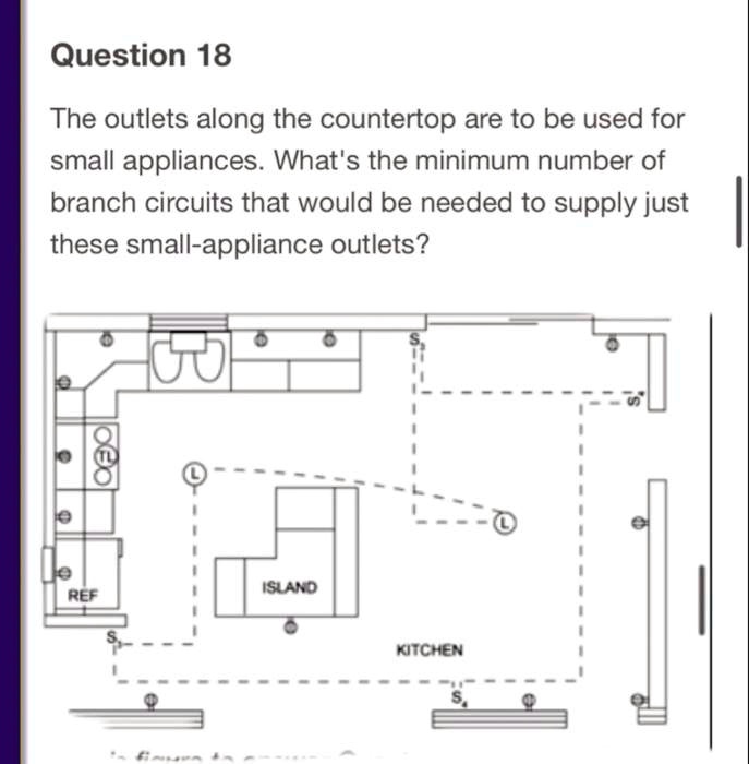SOLVED The outlets along the countertop are to be used for small