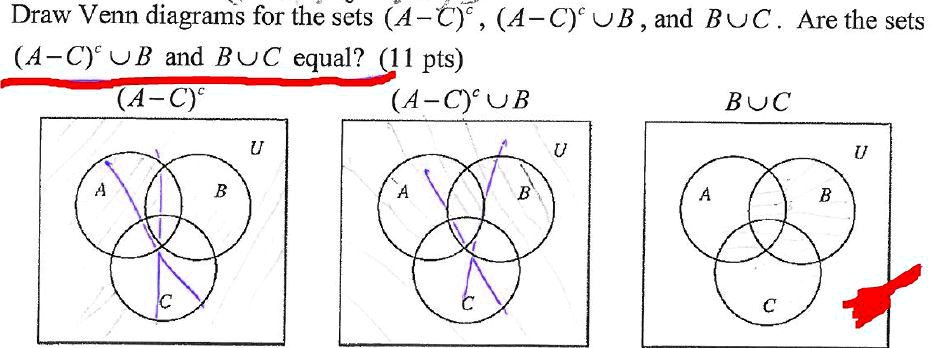 www.math-only-math.com/images/practice-test-on-Ven...