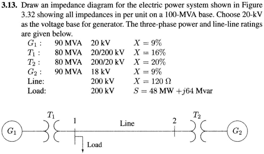 3.13. Draw an impedance diagram for the electric power system shown in ...