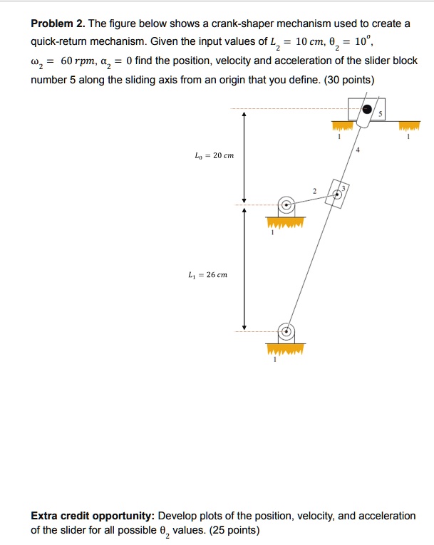 SOLVED Problem 2.The figure below shows a crankshaper mechanism used