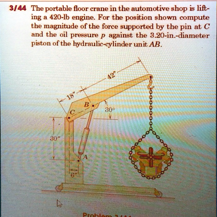 Solved The Portable Floor Crane In The Automotive Shop Is Lifting