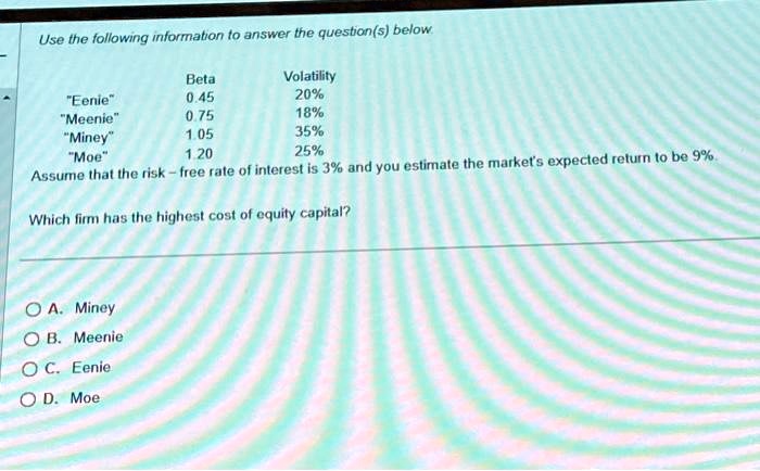 SOLVED: Use The Following Information To Answer The Question(s) Below ...