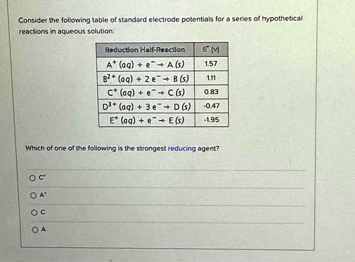 SOLVED: Consider the following table of standard electrode potentials ...