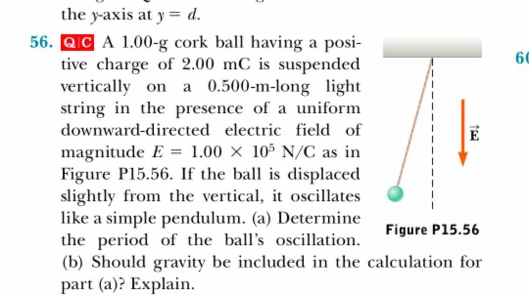 SOLVED the yaxis at y=d. 56. Q C A 1.00g cork ball having a positive