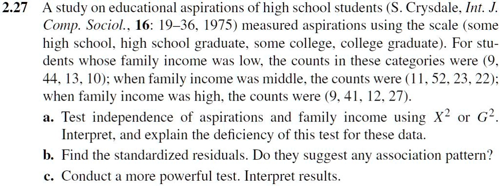 2.27 A study on educational aspirations of high school students (S. Crysdale, Int. J. Comp. Sociol., 16: 19–36, 1975) measured aspirations using the scale (some high school, high school graduate, some college, college graduate). For students whose family income was low, the counts in these categories were (9, 44, 13, 10); when family income was middle, the counts were (11, 52, 23, 22); when family income was high, the counts were (9, 41, 12, 27).
a. Test independence of aspirations and family income using X^2 or G^2. Interpret, and explain the deficiency of this test for these data.
b. Find the standardized residuals. Do they suggest any association pattern?
c. Conduct a more powerful test. Interpret results.