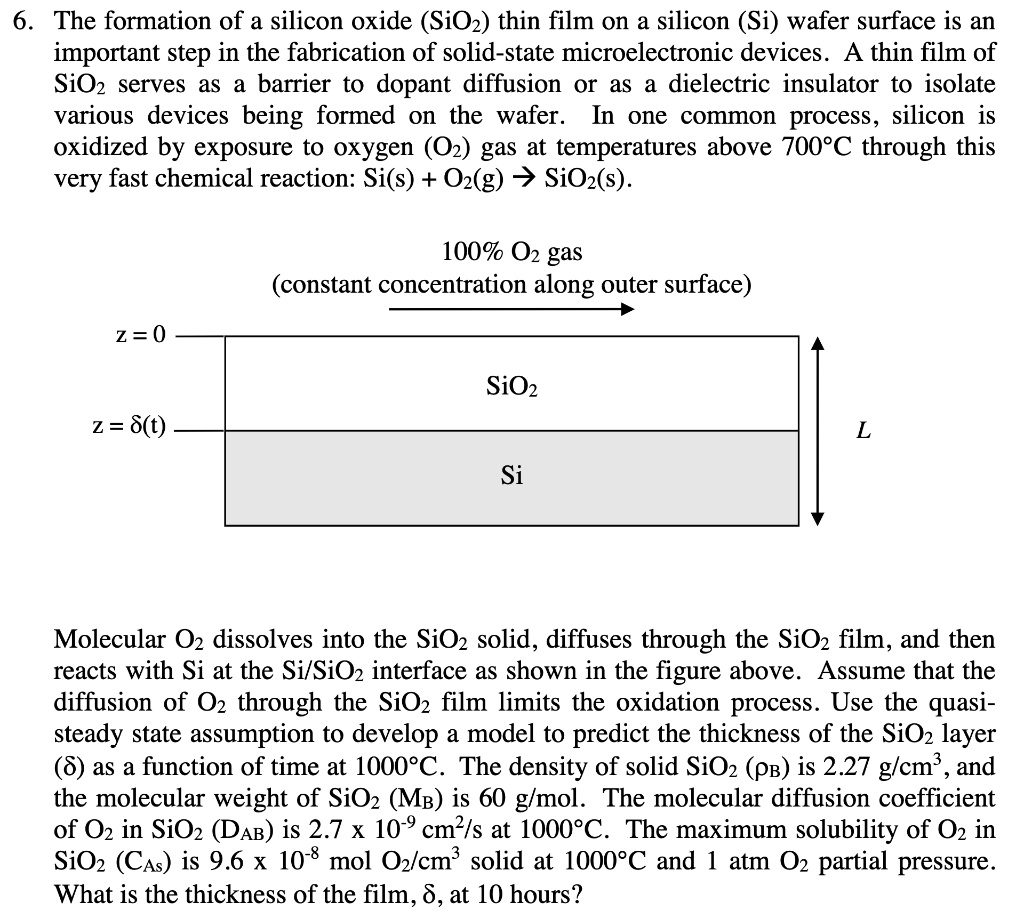 SOLVED: The formation of a silicon oxide (SiO2) thin film on a silicon ...