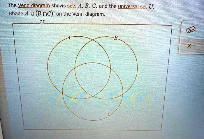 SOLVED: The Venn Diagram Shows Sets A, B, C, And The Universal Set U ...