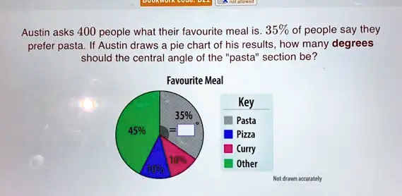 Austin asks 400 people what their favourite meal is. 35% of people say they prefer pasta. If Austin draws a pie chart of his results, how many degrees should the central angle of the \"pasta\" section be?