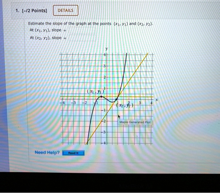 solved-details-estimate-the-slope-of-the-graph-at-the-points-x1-y1