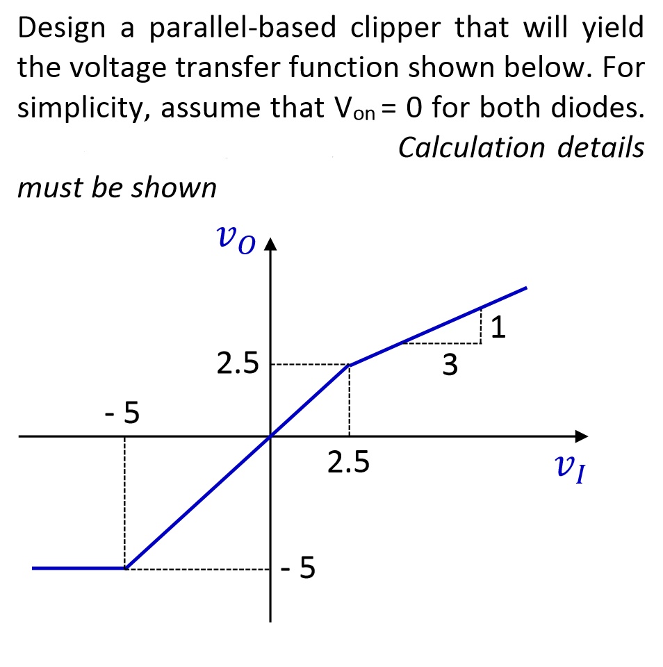 Design a parallelbased clipper that will yield the voltage transfer