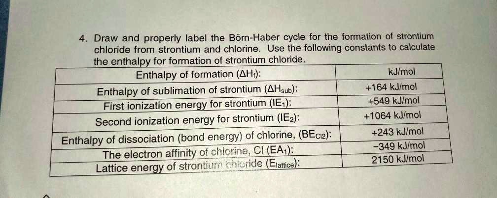 Solved Draw And Properly Label The Born Haber Cycle For The Formation Of Strontium Chloride