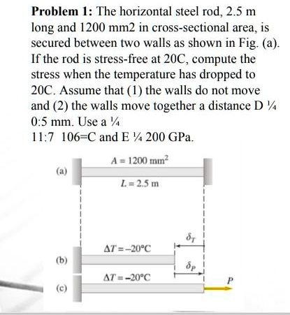 mechanics of materials problem i the horizontal steel rod 25 m long and ...