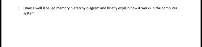 SOLVED: 3. Draw a well labelled memory hierarchy diagram and briefly ...