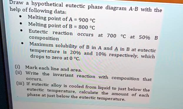 Solved Draw A Hypothetical Eutectic Phase Diagram A B With The Help Of The Following Data 0218