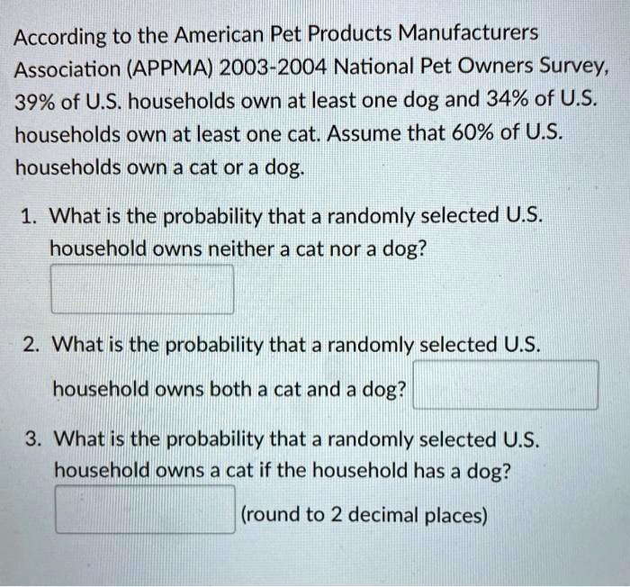 According to the American Pet Products Manufacturers Association (APPMA