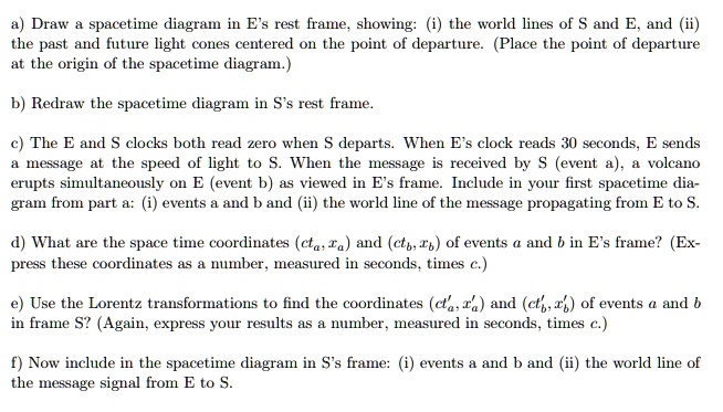 a) Draw a spacetime diagram in E's rest frame, showing: (i) the world ...