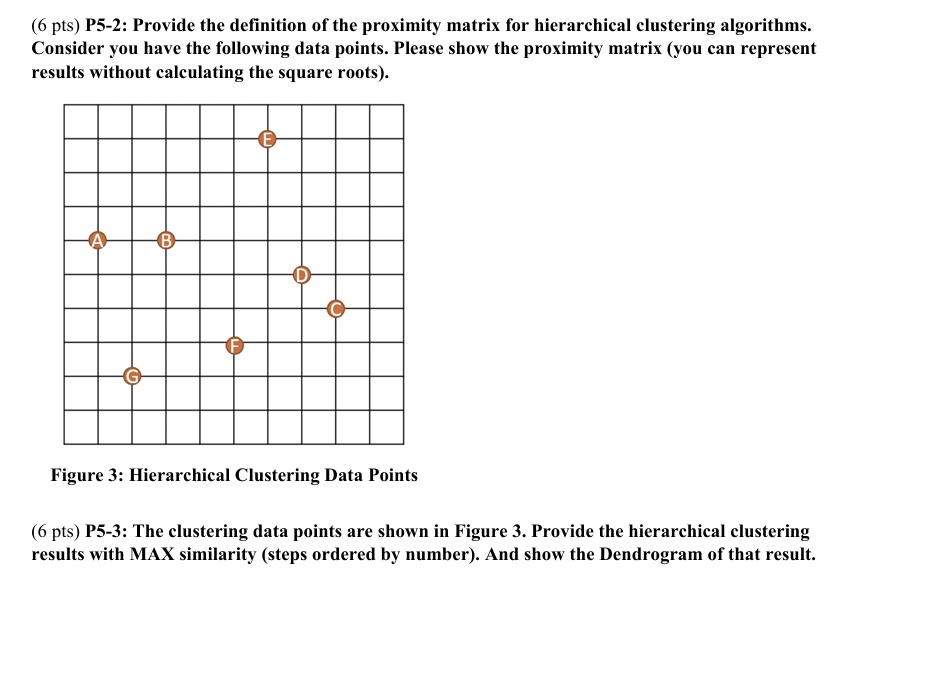 6 pts p5 2 provide the definition of the proximity matrix for hierarchical clustering algorithms consider you have the following data points please show the proximity matrix you can represen 10566