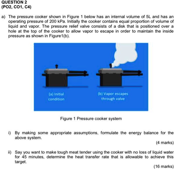 SOLVEDQUESTION 2 (POz,C01,C4) The pressure cooker shown in Figure