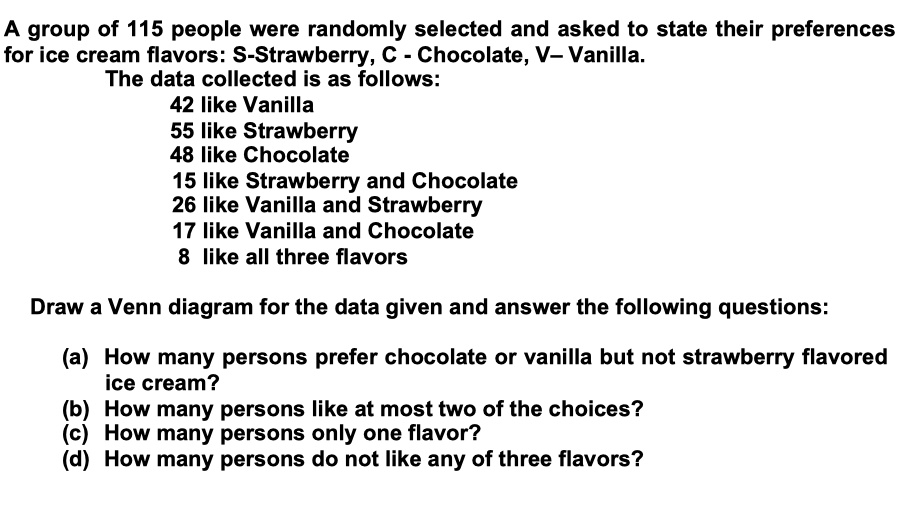 A group of 115 people were randomly selected and asked to state their preferences for ice cream flavors: S-Strawberry, C - Chocolate, V- Vanilla.
The data collected is as follows:
42 like Vanilla
55 like Strawberry
48 like Chocolate
15 like Strawberry and Chocolate
26 like Vanilla and Strawberry
17 like Vanilla and Chocolate
8 like all three flavors
Draw a Venn diagram for the data given and answer the following questions:
(a) How many persons prefer chocolate or vanilla but not strawberry flavored ice cream?
(b) How many persons like at most two of the choices?
(c) How many persons only one flavor?
(d) How many persons do not like any of three flavors?