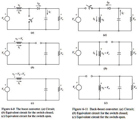 1 The Boost Converter Of Fig 6 8 Has Parameter Vs 20 V D 06 R 125 L 10 ...