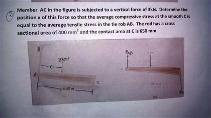 Member AC in the figure is subjected to a vertical force of 3 kN ...