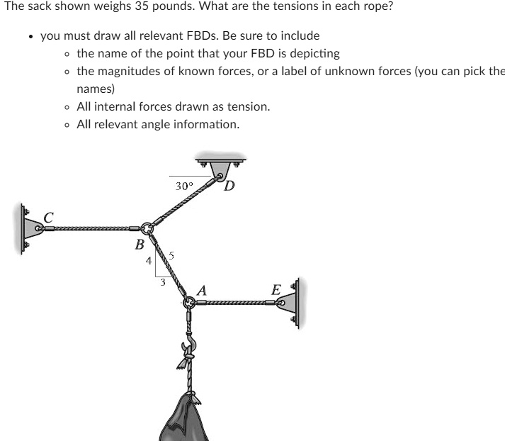 Statics Fbd Rake On Ropes The sack shown weighs 35 pounds. What are the tensions in each rope ...