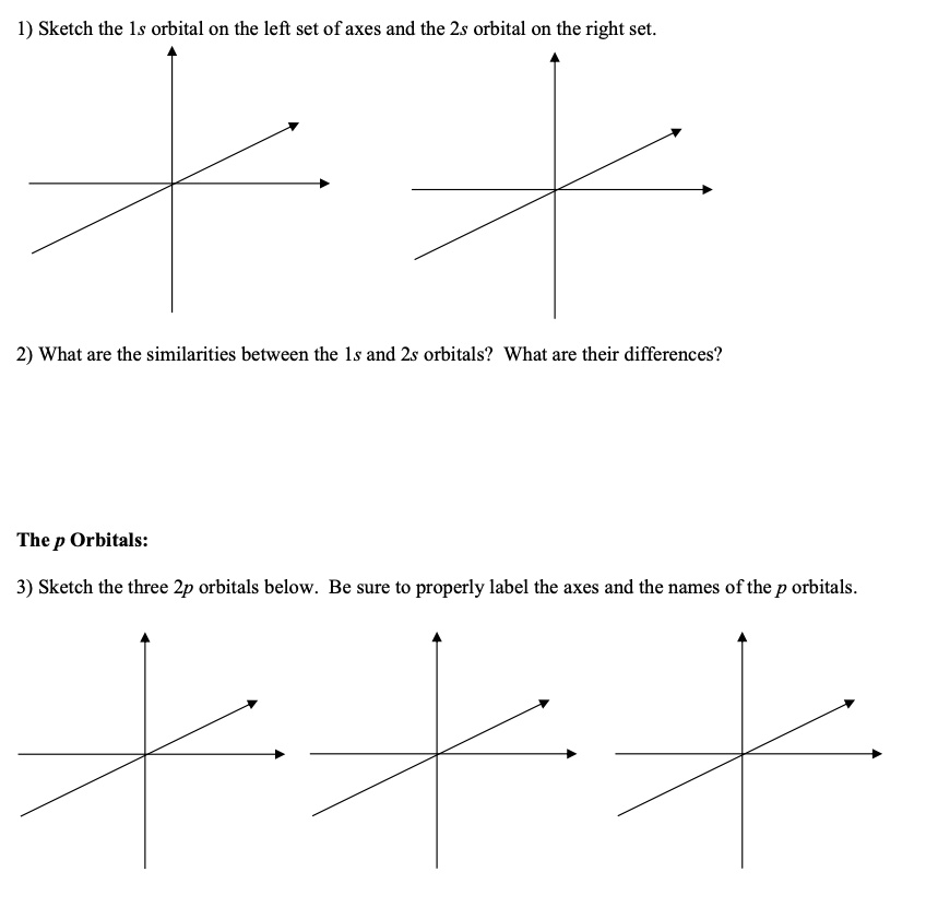SOLVED:1) Sketch the Is orbital on the left set of axes and the 2s ...