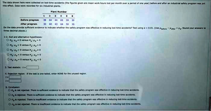 SOLVED: 3. Test Statistic The data shown here were collected on lost ...