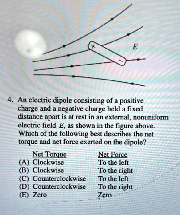 SOLVED 4. An electric dipole consisting of a positive charge and a