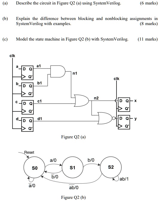 SOLVED: Describe the circuit in Figure Q2 using SystemVerilog. (10 ...