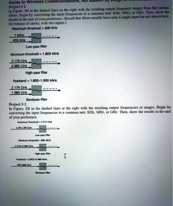Guide to Wireless Communication Project 31 In the figure, fill in the