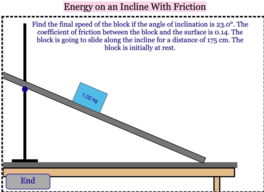 Energy on an Incline With Friction Find the final speed of the block if ...