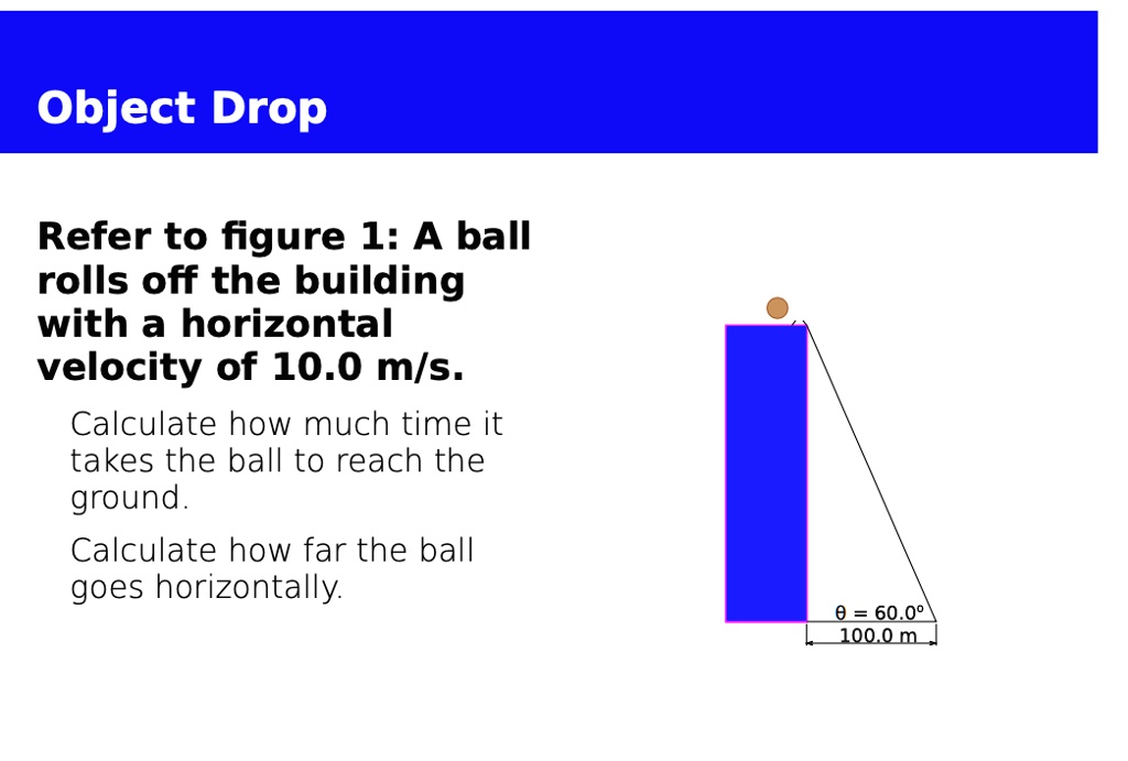 SOLVED Object Drop Refer to figure 1 A ball rolls off the building