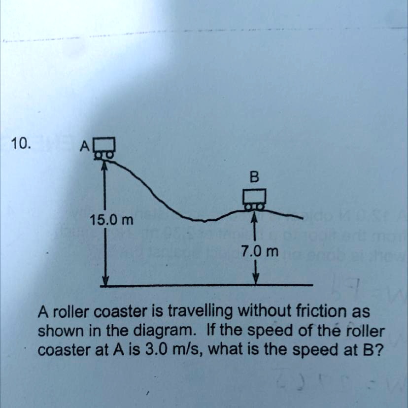 SOLVED: ' A roller coaster is travelling without friction as shown in ...