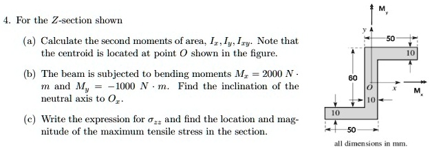 SOLVED: 4. For the Z-section shown: a) Calculate the second moments of ...